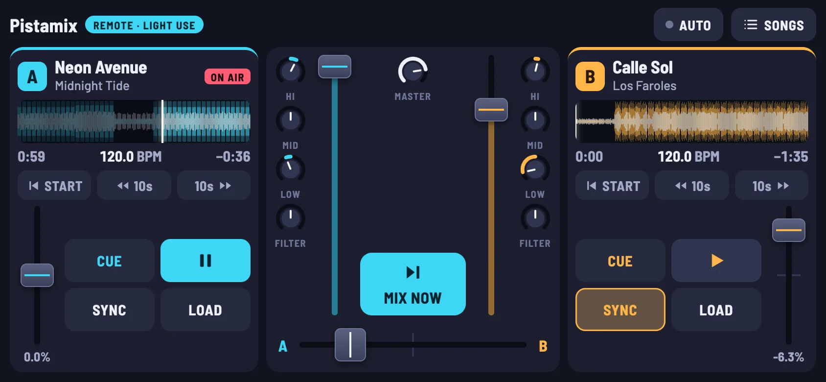The Pistamix phone remote held sideways: deck A playing Neon Avenue on air, the mixer with EQ knobs, channel faders, Mix now and the crossfader, and deck B cued and synced.