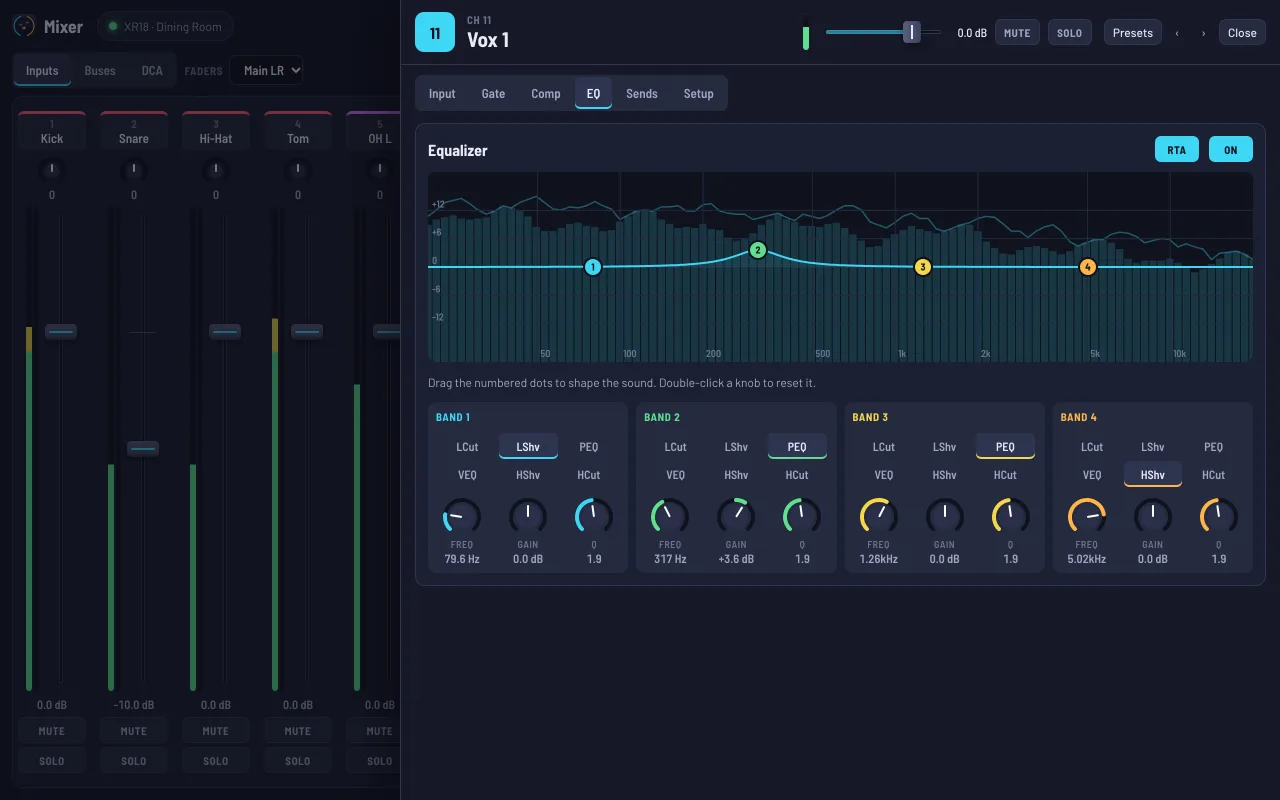 A vocal channel's EQ: a curve with four draggable bands drawn over the live spectrum analyzer, and frequency, gain and Q knobs for each band.